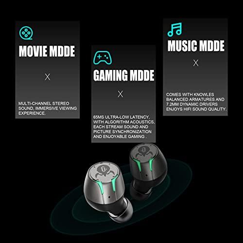 Gravastar Sirius Pro Vezeték nélküli Fülhallgató, Bluetooth Fülhallgató 16 Óra Játékidő, Mély Basszus 3D Stereo, Fejhallgató, iPhone/Android(Neon