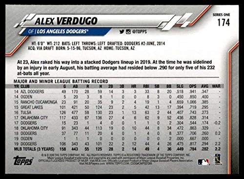 2020 Topps Arany Csillagok Baseball 174 Alex Verdugo Los Angeles Dodgers Egyes Hatósági MLB Párhuzamos Kereskedelem Kártyát a Zöld