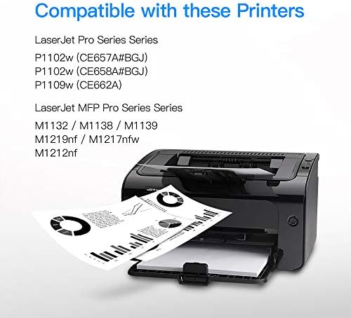 LxTek Kompatibilis Toner Patron Csere HP 85A CE285A, hogy Kompatibilis Laserjet Pro P1102W Pro P1109W M1212NF M1217NFW (Fekete, 4-Pack)