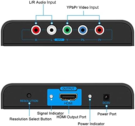 Komponens HDMI Átalakító, YPbPr-HDMI Adaptert, Doboz, Támogatja a 1080P Videó Audió Átalakító Adapter Wii, PS2/PS3, Xbox 360, DVD,